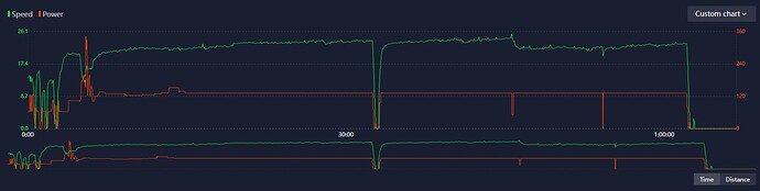 Coros Screenshot 2025-09-26 125418