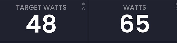 Target and Actual Watts