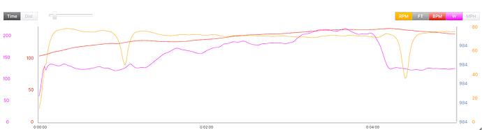 TrainingPeaks-Wahoo