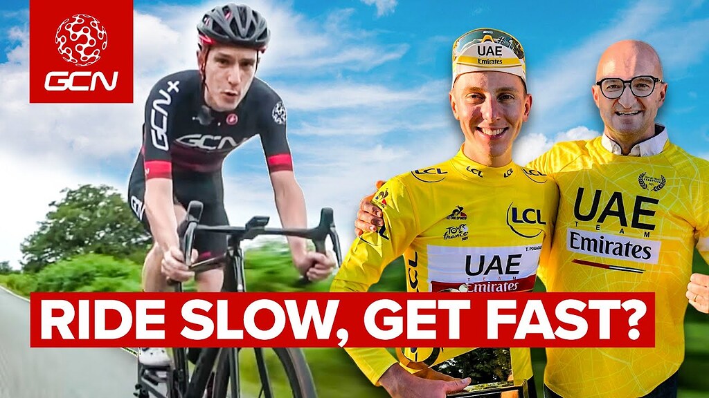 Gcn cycling training discount videos