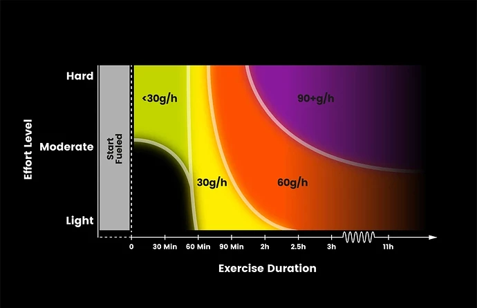 PFH-Graph-V5-ezgif.com-resize__1_