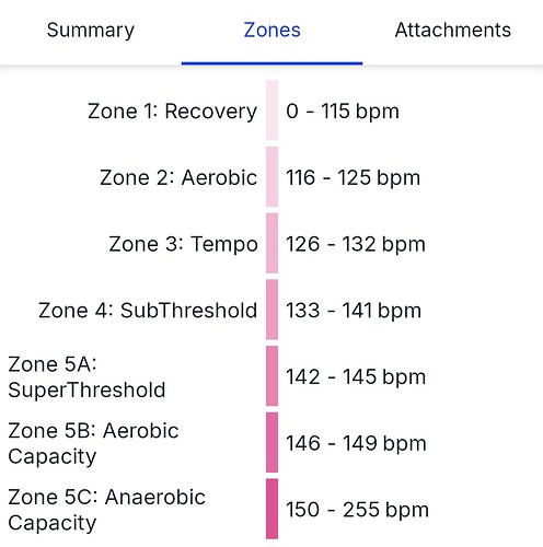 Screenshot_20250616_073334_TrainingPeaks